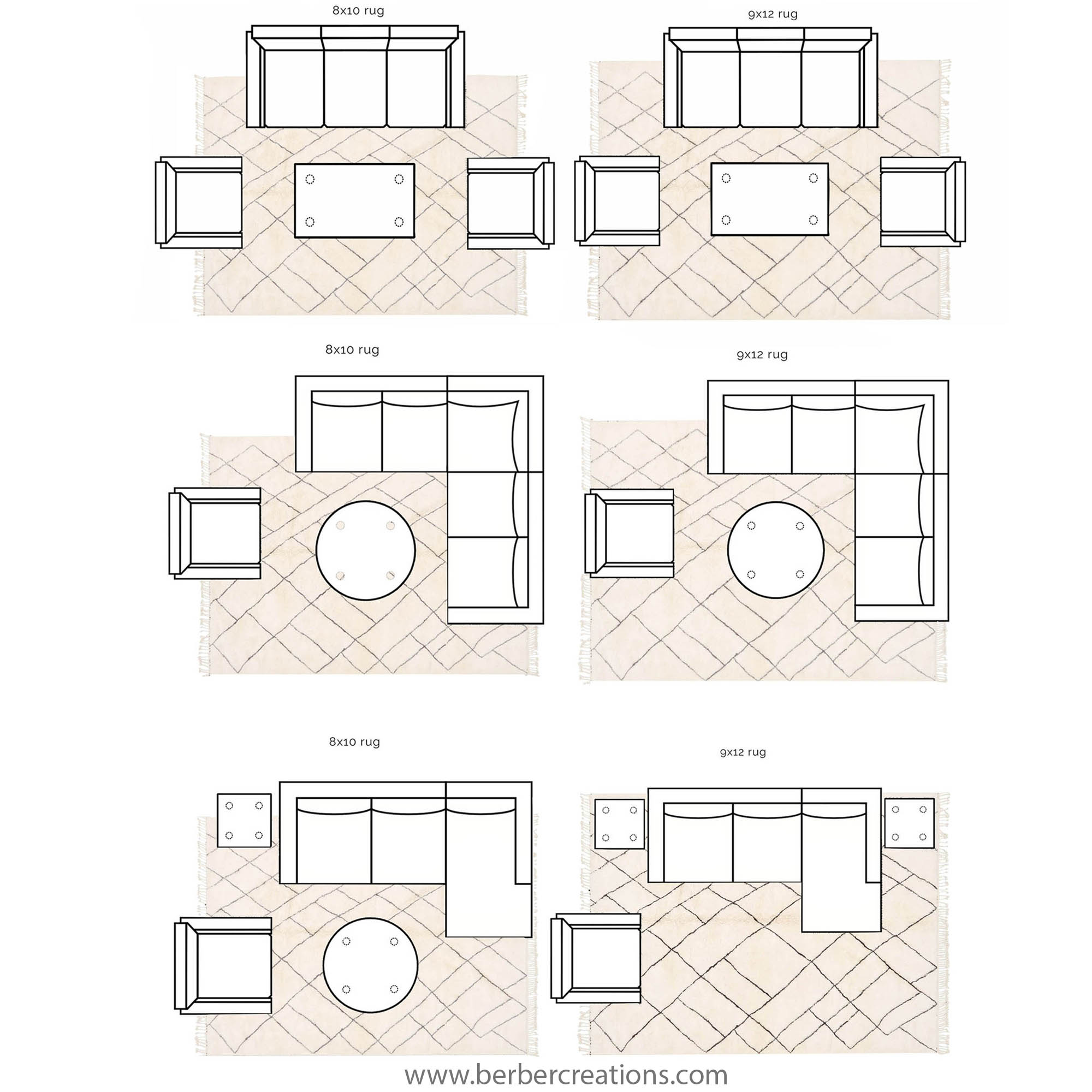 How To Choose The Right Rug Size