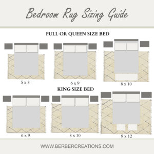 bedroom rug sizing guide 
